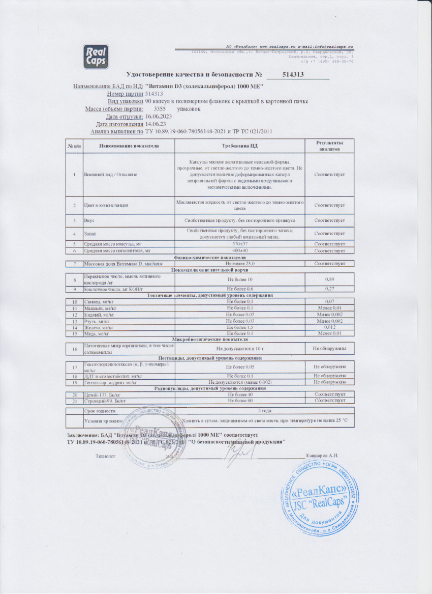 Паспорт №062023